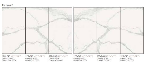 Płytki biały marmur Florim Rex Classici di Rex Statuario A+B+C Chain Gloss 360x240 166227