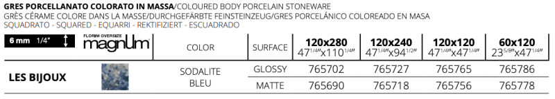 Florim Bijoux Sodalite Bleu mat 6mm 120x120 765756 płytki marmurowe gresowe 173937