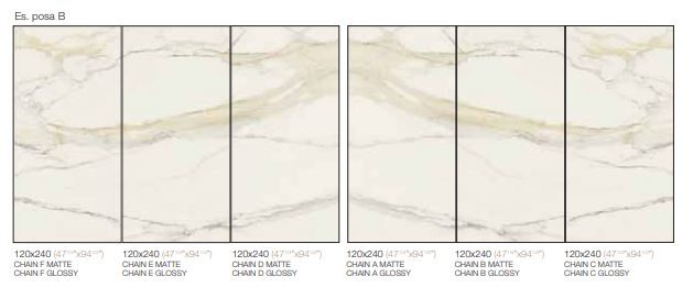 Płytki białe marmur Florim Rex Classici di Rex Calacatta Gold Chain Gloss A+B+C 360x240 96790