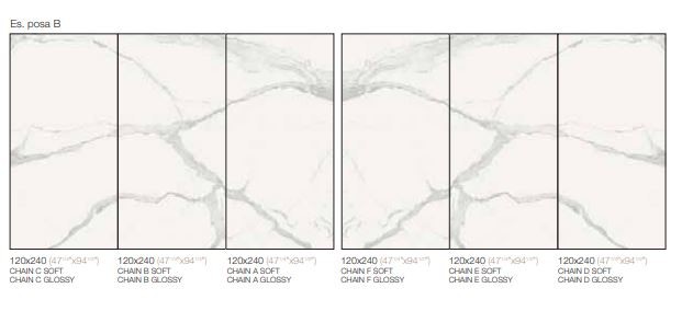 Płytki biały marmur Florim Rex Classici di Rex Statuario A+B+C Chain Mat 360x240 96815